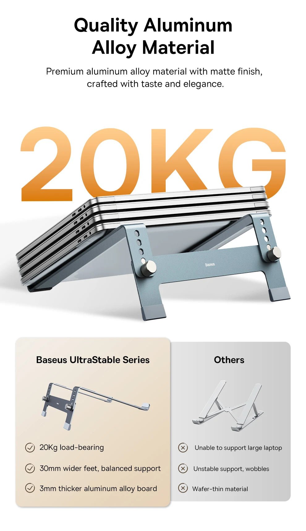 Baseus Laptop Stand Foldable Aluminum Alloy Portable Notebook Stand For Macbook Air Pro 10 - 17'' Computer Bracket Laptop Holder - Etienne TECH - ELECTRONIQUEelectronique