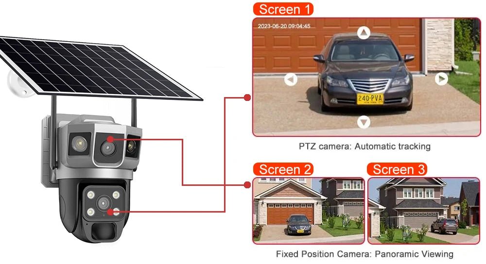 Solar Outdoor Surveillance Camera Dual Lens Triple Monitoring Shots PIR Humanoid Detection Smart Home CCTV WiFi Security Cameras - Etienne TECH - ELECTRONIQUEelectronique