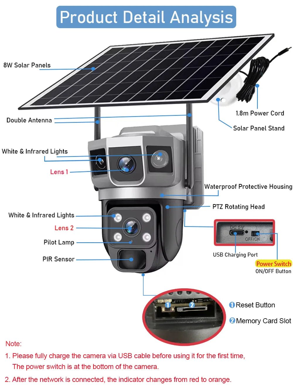 Solar Outdoor Surveillance Camera Dual Lens Triple Monitoring Shots PIR Humanoid Detection Smart Home CCTV WiFi Security Cameras - Etienne TECH - ELECTRONIQUEelectronique