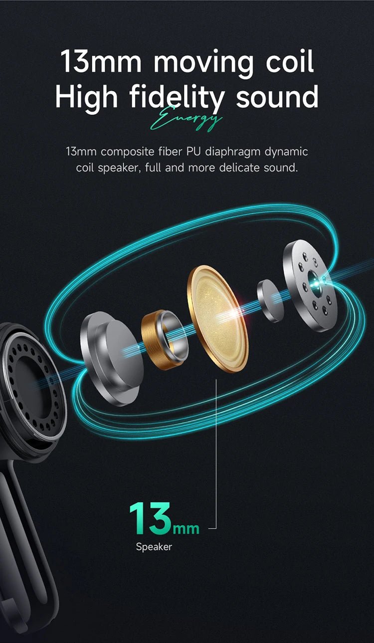 HOCO AirPods EQ5 ANC+ENC Bluetooth Wireless Earphone Active Noise Cancellation Hifi Stereo Sound Microphone Music Sport earbuds - Etienne TECH - ELECTRONIQUEelectronique