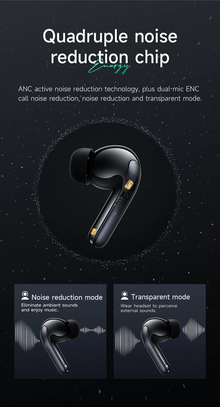 HOCO AirPods EQ5 ANC+ENC Bluetooth Wireless Earphone Active Noise Cancellation Hifi Stereo Sound Microphone Music Sport earbuds - Etienne TECH - ELECTRONIQUEelectronique