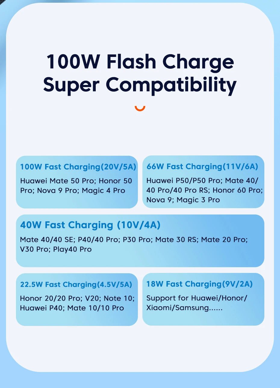 Toocki 6A USB C Cable 90 Degree For OPPO 100W Fast Charging Cord For Honor Huawei Oneplus Realme Charger Data Wire - Etienne TECH - ELECTRONIQUEelectronique