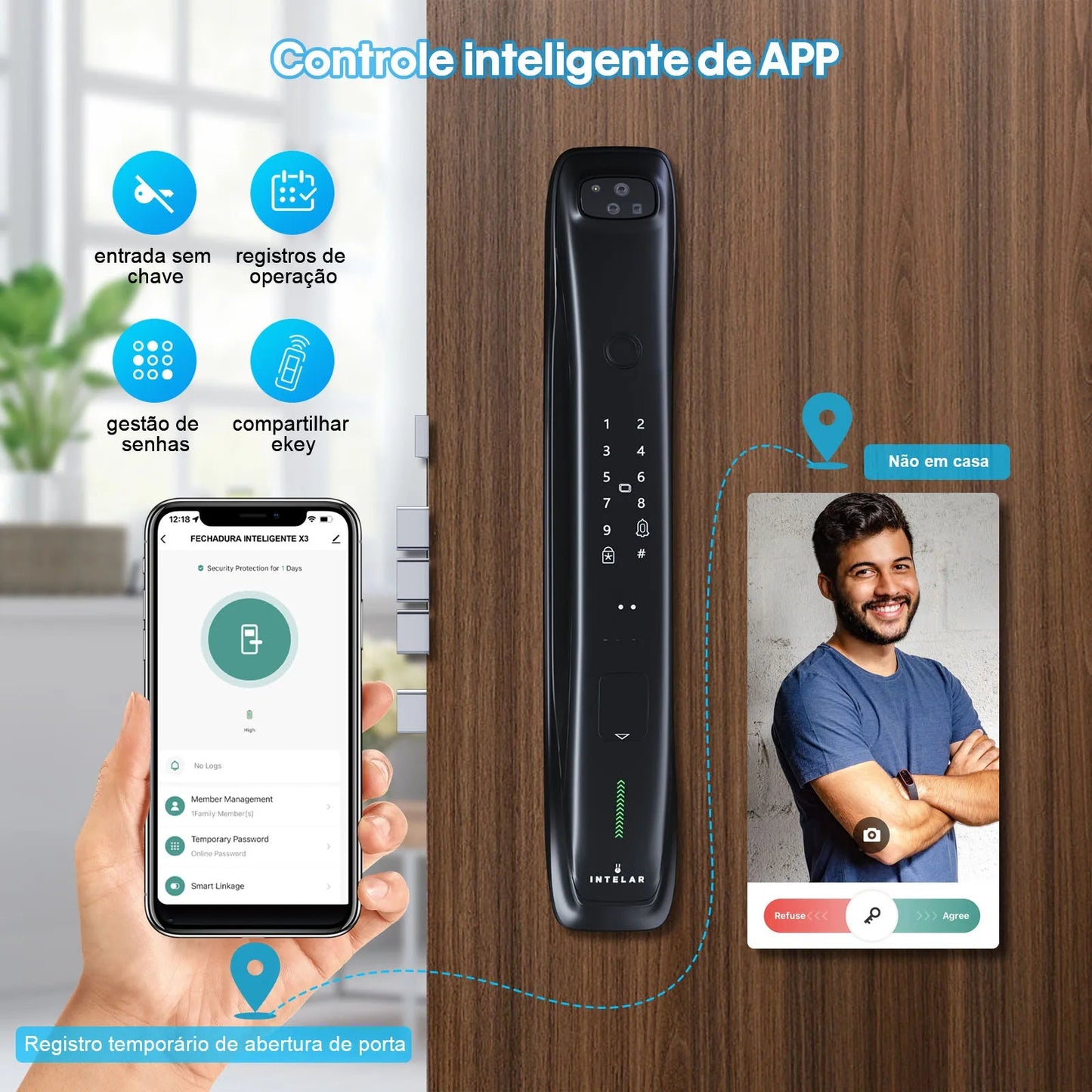 X3 Tuya Wifi 3D face recognition Electronic lock biometrics Fingerprint Lock Smart Door Lock Key Card NFC Camera Electronic Lock - Etienne TECH - ELECTRONIQUEelectronique