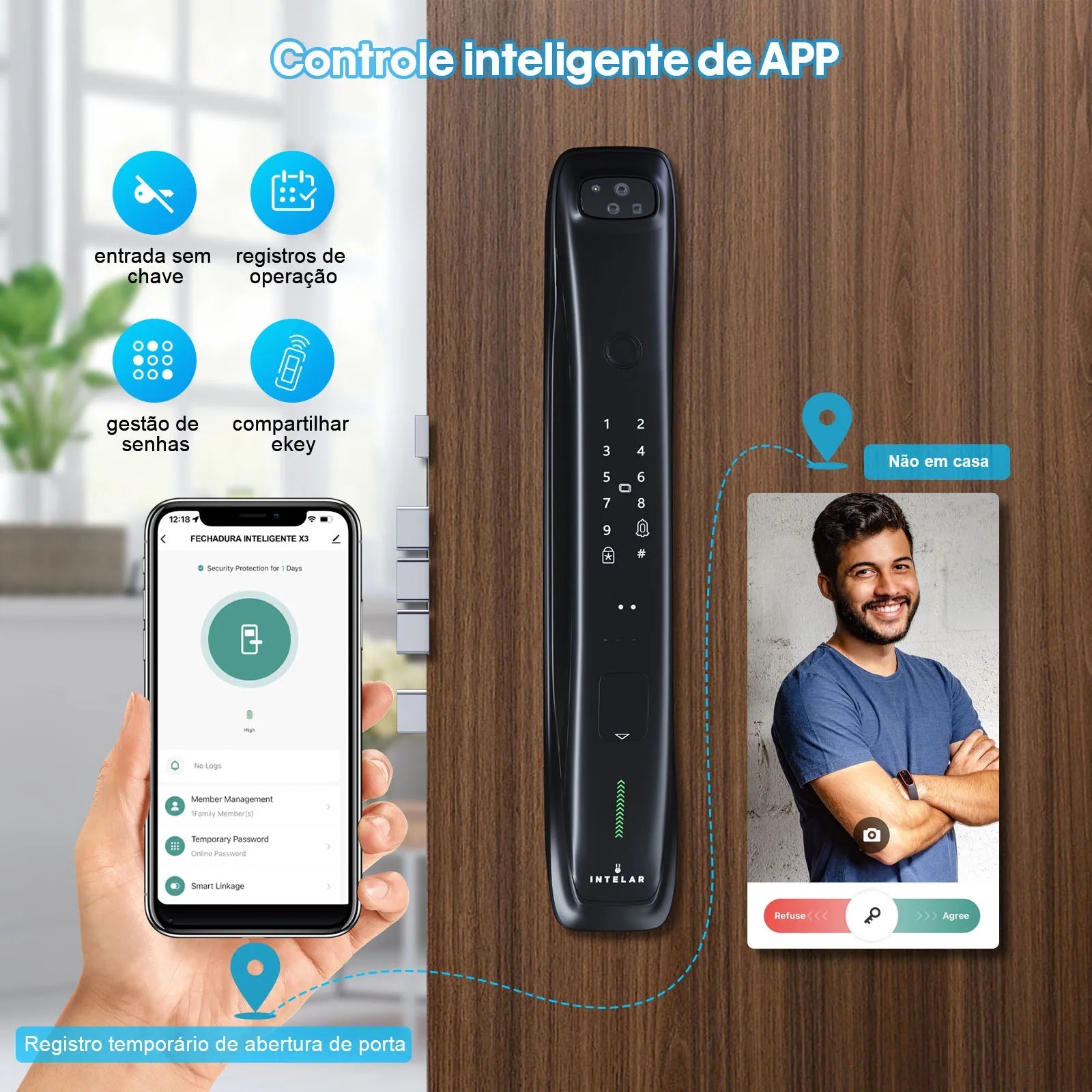 X3 Tuya Wifi 3D face recognition Electronic lock biometrics Fingerprint Lock Smart Door Lock Key Card NFC Camera Electronic Lock - Etienne TECH - ELECTRONIQUEelectronique